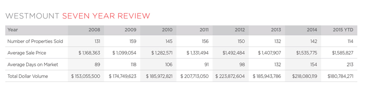 tableau2