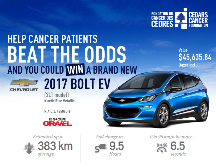 Cedars Cancer Foundation car raffle